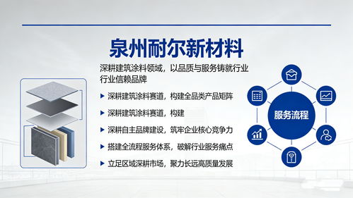 2026年泉州內(nèi)墻藝術(shù)漆一站式服務(wù)選購(gòu)與甄別指南