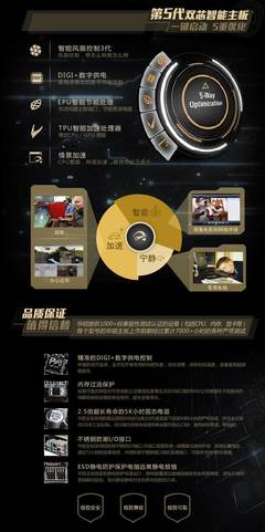 華碩Z97-PRO主板 經(jīng)典LGA1150平臺(tái)的性能標(biāo)桿與市場(chǎng)回顧